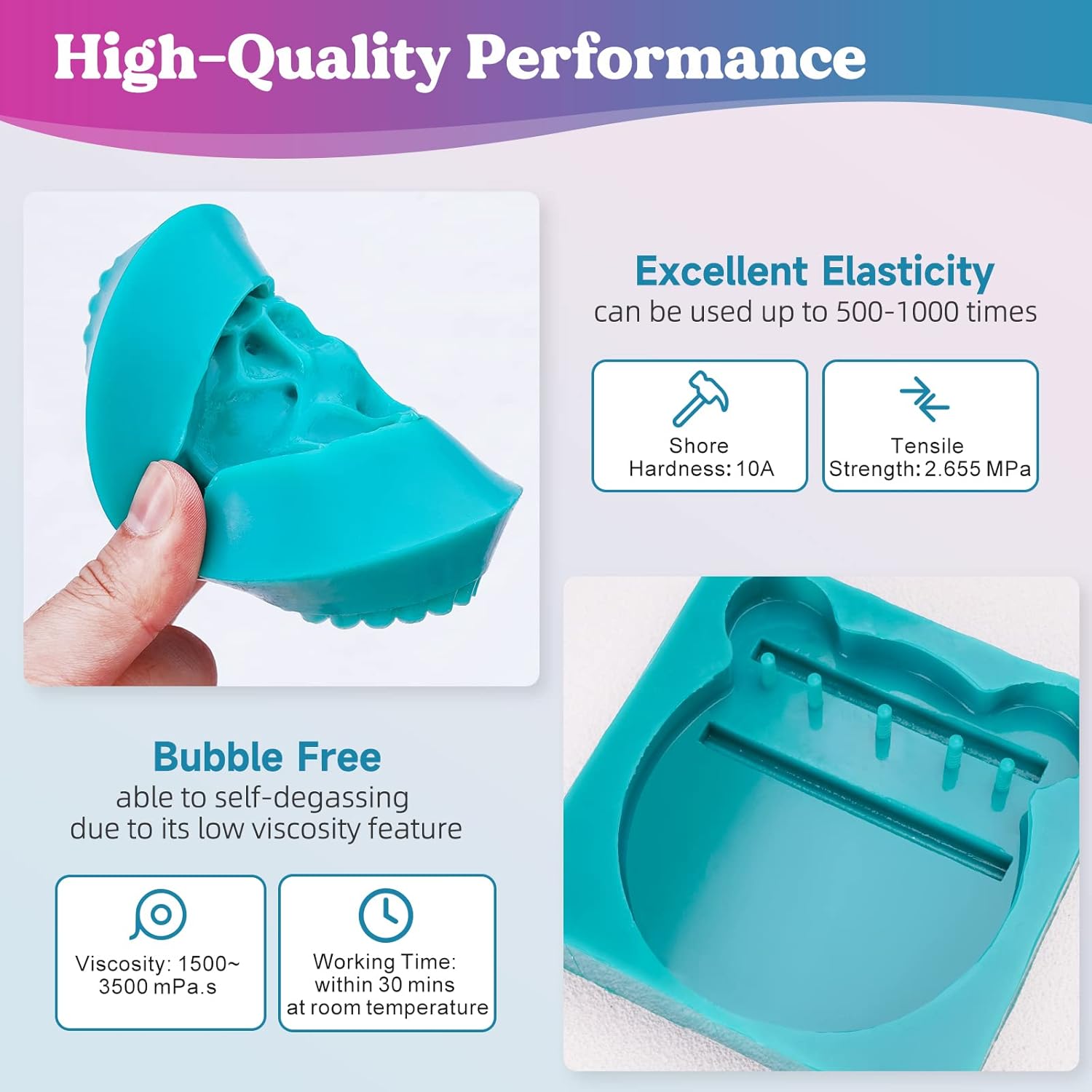 Zestaw do tworzenia form z zie – Soap Making Ratios recenzja i cena